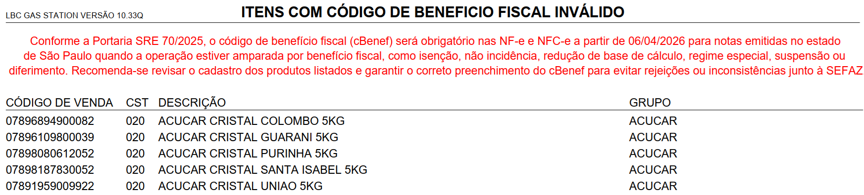 Relatório de itens com código de benefício fiscal inválido